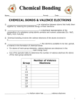 Chemistry Packet: Chemical Bonding