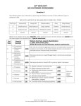 ap® biology 2013 scoring guidelines