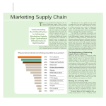 Marketing Supply Chain