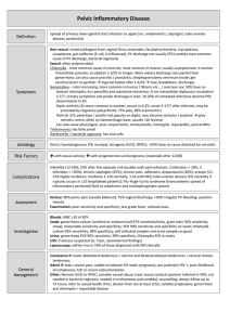 Pelvic Inflammatory Disease