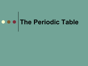 Periodic Table