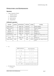 Operators and Expressions