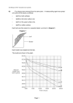 Transpiration exam questions