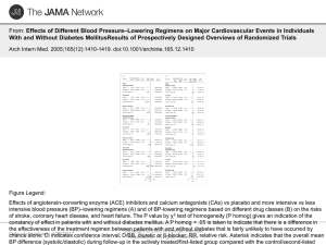 Effects of Different Blood Pressure–Lowering Regimens on Major