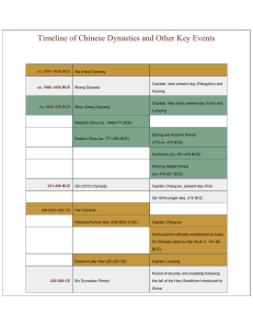 Timeline of Chinese Dynasties and Other Key Events ca. 2100
