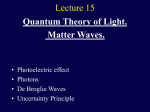 Quantum Theory of Light. Matter Waves.