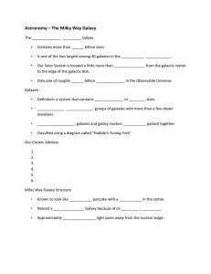 Astronomy – The Milky Way Galaxy