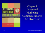 Integrated Marketing Communications Mix