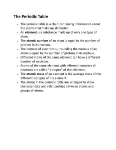 atomic number - Thomas C. Cario Middle School