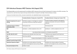 2014 Infectious Diseases ARCP Decision Aid (August 2015)