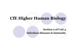 Revised Higher Human FH2N 12 Immunology and Public Health