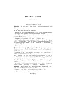 FUNCTIONAL ANALYSIS 1. Topological Vector Spaces Definition 1