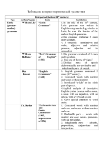 Таблица по истории теоретической грамматики