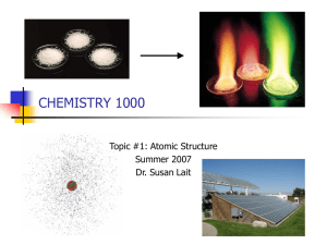 Lecture 2: Atoms - U of L Class Index