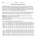 DNA and Amino Acid Comparisons