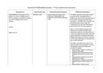 November 2013 PBAC Meeting Outcomes