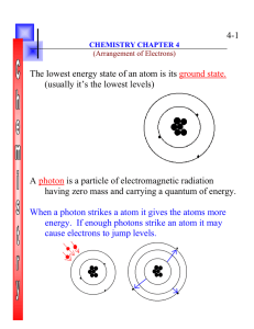 4-1 The lowest energy state of an atom is its ground state. (usually