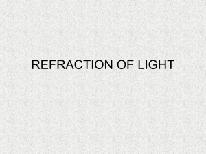 Calculate the angle of refraction when light passes - KCPE-KCSE