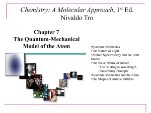 Chapter 7 The Quantum Mechanical Model of the Atom