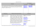 Geometry /Unit M: Circles Unit Overview Math Florida Standards