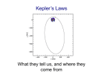 Kepler`s Laws - University of Iowa Astrophysics
