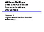 Chapter 7 Digital Data Communications Techniques