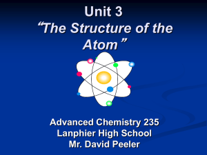 Unit 3: The Structure of the Atom Powerpoint Notes