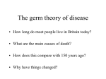 The germ theory of disease