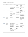 Pacing 7th grade - Arts-Education-Wake