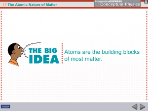 17 The Atomic Nature of Matter