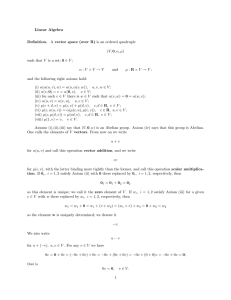 Linear Algebra Definition. A vector space (over R) is an ordered
