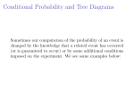 Conditional Probability and Tree Diagrams