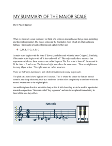 my summary of the major scale