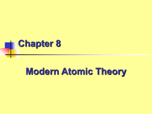 Chapter 8 Modern Atomic Theory