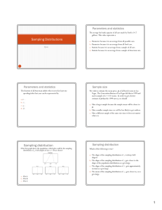 Sampling Distributions Sampling distribution