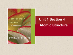 Unit 1 Section 4 - Atomic Structure PPT