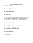 Timeline of Major Discoveries related to Genetics