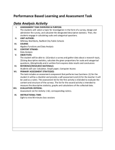 Performance Based Learning and Assessment Task Data Analysis