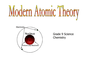 Modern Atomic Theory - hrsbstaff.ednet.ns.ca