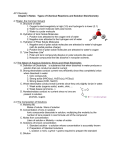 AP Chemistry Chapter 4 Notes: Types of Chemical Reactions and