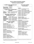 SOCIAL SCIENCE PROGRAM COURSES 3 COMPULSORY