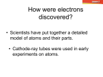 4.2 Discovering Parts of the Atom