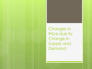 Changes in Price due to Change in Supply and Demand