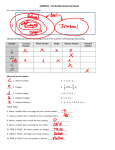 Number System and Closure Notes