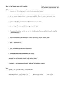 Textbook Questions - Teach-n-Learn-Chem