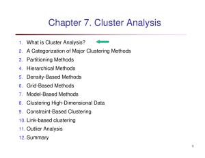 Data Mining, Chapter - VII [25.10.13]