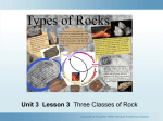 Dynamic Earth Unit 3 lesson 3 Three Types of Rock