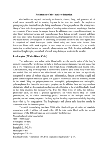 Resistance of the body to infection Leukocytes (White Blood Cells)