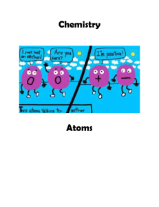Chemistry Atoms Learning Objectives Atoms Essential knowledge