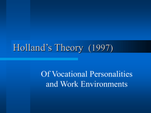 Holland`s Theory